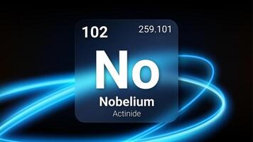 Nobelium Actinide, Glass Morphism Element Futuristic Neon Light Glow Background Periodic Table, Chemical Symbol, Name, Atomic Mass, Atomic Number, Illustration vector