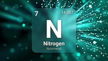 Nitrogen Nonmetal, Glass Morphism Element Futuristic Neon Light Glow Background Periodic Table, Chemical Symbol, Name, Atomic Mass, Atomic Number, Illustration vector