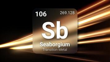 Seaborgium Transition Metal, Glass Morphism Element Futuristic Neon Light Glow Background Periodic Table, Chemical Symbol, Name, Atomic Mass, Atomic Number, Illustration vector