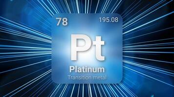 Platinum Transition Metal, Glass Morphism Element Futuristic Neon Light Glow Background Periodic Table, Chemical Symbol, Name, Atomic Mass, Atomic Number, Illustration vector
