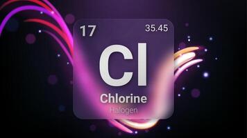 Chlorine Halogen, Glass Morphism Element Futuristic Neon Light Glow Background Periodic Table, Chemical Symbol, Name, Atomic Mass, Atomic Number, Illustration vector