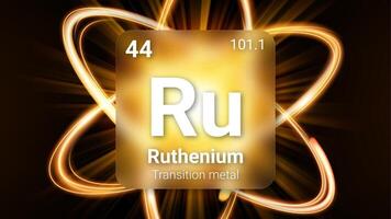Ruthenium Transition Metal, Glass Morphism Element Futuristic Neon Light Glow Background Periodic Table, Chemical Symbol, Name, Atomic Mass, Atomic Number, Illustration vector
