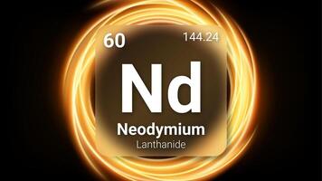Neodymium Lanthanide, Glass Morphism Element Futuristic Neon Light Glow Background Periodic Table, Chemical Symbol, Name, Atomic Mass, Atomic Number, Illustration vector