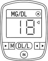 A digital display showing mg dl vector
