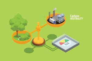 Isometric Conceptual Illustration of Carbon Neutrality, Net Zero or CO2 Neutral vector