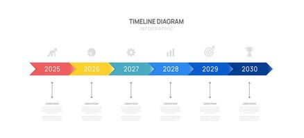 Timeline infographic with arrows and icons from 2025 to 2030 for business planning or project presentation. vector