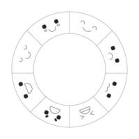 Circular infographic segments different emotions 2D line object. Emotional spectrum. Mood wheel. Mental health. Feelings chart isolated clipart ink outline item. Monochrome spot illustration vector