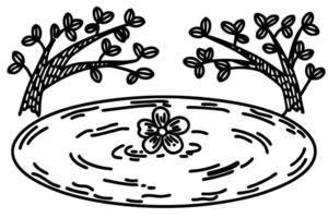 Floral blossom in tranquil pond with symmetrical trees on shores vector