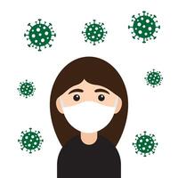 Woman profile in face medical mask with coronavirus COVID-19 cells isolated on white background vector