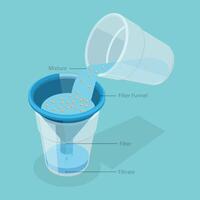 3D Isometric Flat Conceptual Illustration of Filtration, Physical Experiment, Separation Process vector