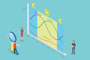 3D Isometric Flat Conceptual Illustration of Circadian Rhythm, Natural Cycle for Healthy Sleep and Routine vector