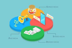 3D Isometric Flat Conceptual Illustration of PESO Model, Stands for Paid, Earned, Shared, Owned Media for All of the Marketing Channels vector