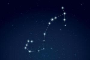 Scorpius Constellation with Star Names in Night Sky vector