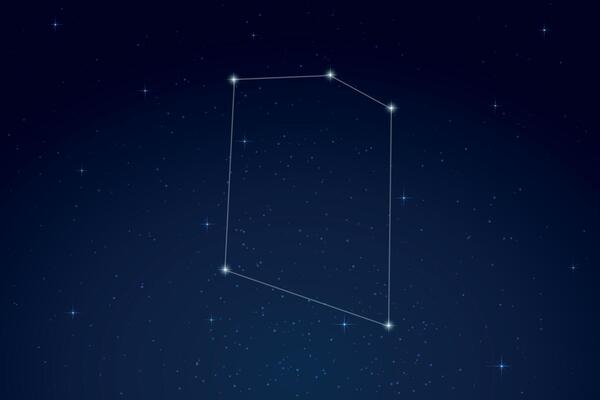Microscopium Constellation with Star Names in Night Sky