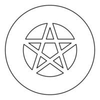 Pentakl Neopagan Wicca Pentacle Neo paganism sign five pointed star in circle inside round Pentagram magic symbol icon in circle round black color outline contour line thin vector