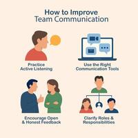 interpersonal skills. How to Improve team Communication vector