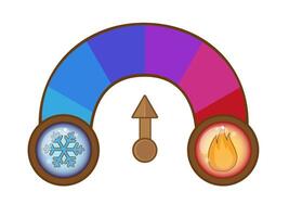 Round temperature gauge. Scale from cold to hot. Template of circle barometer or indicator. vector