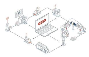 Product production, from order to delivery, increasingly uses warehouse automation with robotic systems including AGVs and AI optimization. vector