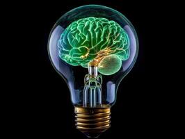 Light bulb with a brain illustration symbolizes creativity and ideas photo