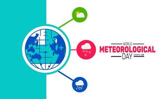 Join the global celebration of World Meteorological Day by appreciating the science behind weather and climate vector