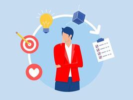 Design thinking , businessman thinking process with empathy, define, ideate, prototype and test idea for implementation.strategic thinking to create and develop solution to solve problem concept. vector