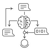 Smart Neural Network AI Laguage System Icon design with Editable stroke vector