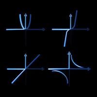Illustration of a set of algebraic symbols with neon effect. Hyperbola and parabola on a coordinate system. vector