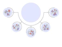 Risk management process circular diagram infographic. Providing safety during business travel. Data visualization with 5 options. Hierarchy chart round vector