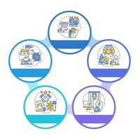 Types of critical events infographic circles flowchart. Travel risk management. Safety on trip. Visualization diagram with 5 steps. Circular info graphic editable vector