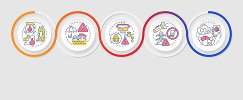 Safety and emergency alerts infographics circles sequence. Warning about dangers and accidents. Visualization layout with 5 steps. Info chart loop process presentation vector