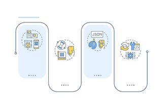 Components of PWAs rectangle infographic . Web applications development. Digital technology. Data visualization with 4 steps. Editable rectangular options chart vector