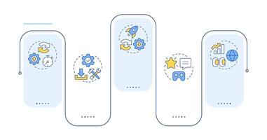 Pros of PWA rectangle infographic . Advantages of web applications usage for customers. Data visualization with 5 steps. Editable rectangular options chart vector