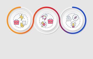 Career planning methodology types infographics circles sequence. Personal development, business. Visualization layout with 3 steps. Info chart loop process presentation vector