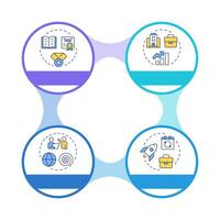 Different careers infographic circles flowchart. Team work, workforce. Business, corporate. Visualization diagram with 4 steps. Circular info graphic editable vector