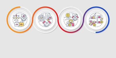 Benefits of intercompany accounting transactions infographics circles sequence. Finances. Visualization layout with 4 steps. Info chart loop process presentation vector