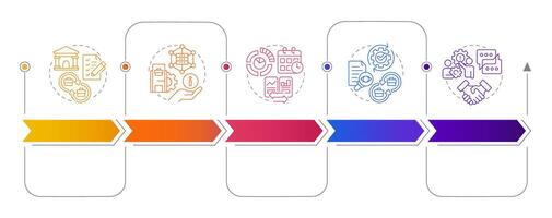 Best practices for intercompany accounting rectangular infographics. Financial control. Visualization template 5 options. Horizontal flowchart with line icons vector