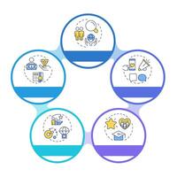 Volunteer management components infographic circles flowchart. Non profit organization work. Visualization diagram with 5 steps. Circular info graphic editable vector