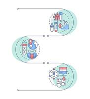 Biobanks classification infographic vertical sequence. Medical researching facilities work. Visualization infochart with 3 steps. Circles workflow vector