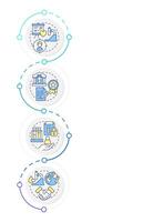 Benefits of biobanking infographic vertical sequence. Bio material storage technology. Medicine. Visualization infochart with 4 steps. Circles workflow vector