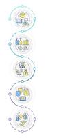 Personal life experience infographic design template. Social relationships, knowledge. Data visualization 5 options. Process vertical flow chart vector