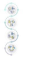 Four filter model infographic vertical sequence. Integrated border management strategy. Visualization infochart with 4 steps. Circles workflow vector