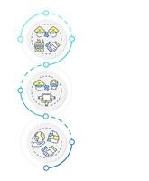 Levels of cooperation infographic vertical sequence. Integrated border management system. Visualization infochart with 3 steps. Circles workflow vector