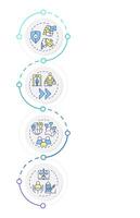 Benefits of border management infographic vertical sequence. International security improvement. Visualization infochart with 4 steps. Circles workflow vector