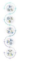 Goals of IBM infographic vertical sequence. International cooperation for security improvement. Visualization infochart with 5 steps. Circles workflow vector