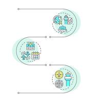 Airspace management infographic vertical sequence. Flights control, aircrafts tracking. Visualization infochart with 3 steps. Circles workflow vector
