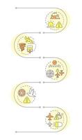 Aviation risks infographic vertical sequence. Aircraft maintenance. Air traffic management. Visualization infochart with 5 steps. Circles workflow vector