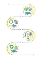 Inflight services infographic vertical sequence. Air traffic control. Flight operator, controller. Visualization infochart with 4 steps. Circles workflow vector