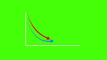 Business chart growth Green screen animation. business growth arrow and graph chart, Business analysis graph Animation. video