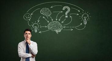 A man in a tie is standing in front of a chalkboard with a brain diagram drawn on photo