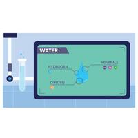 Water Composition Includes Hydrogen, Oxygen, and Minerals vector